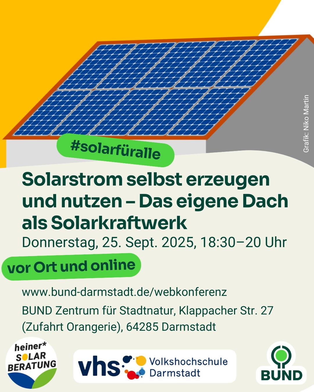 Solarstrom selbst erzeugen und nutzen