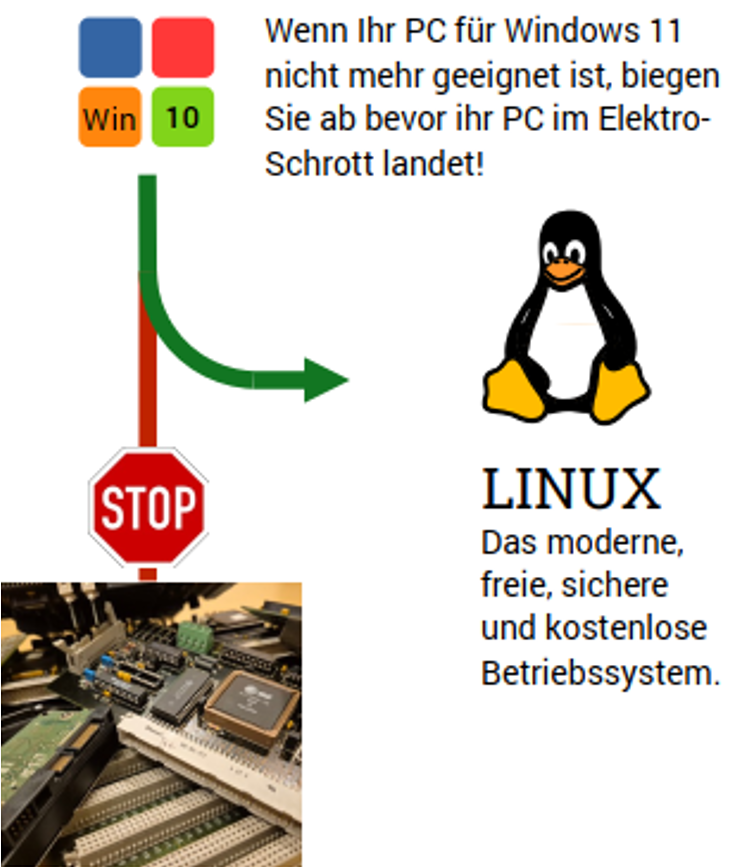 Linux statt Windows – Ihr PC ist kein Elektroschrott!